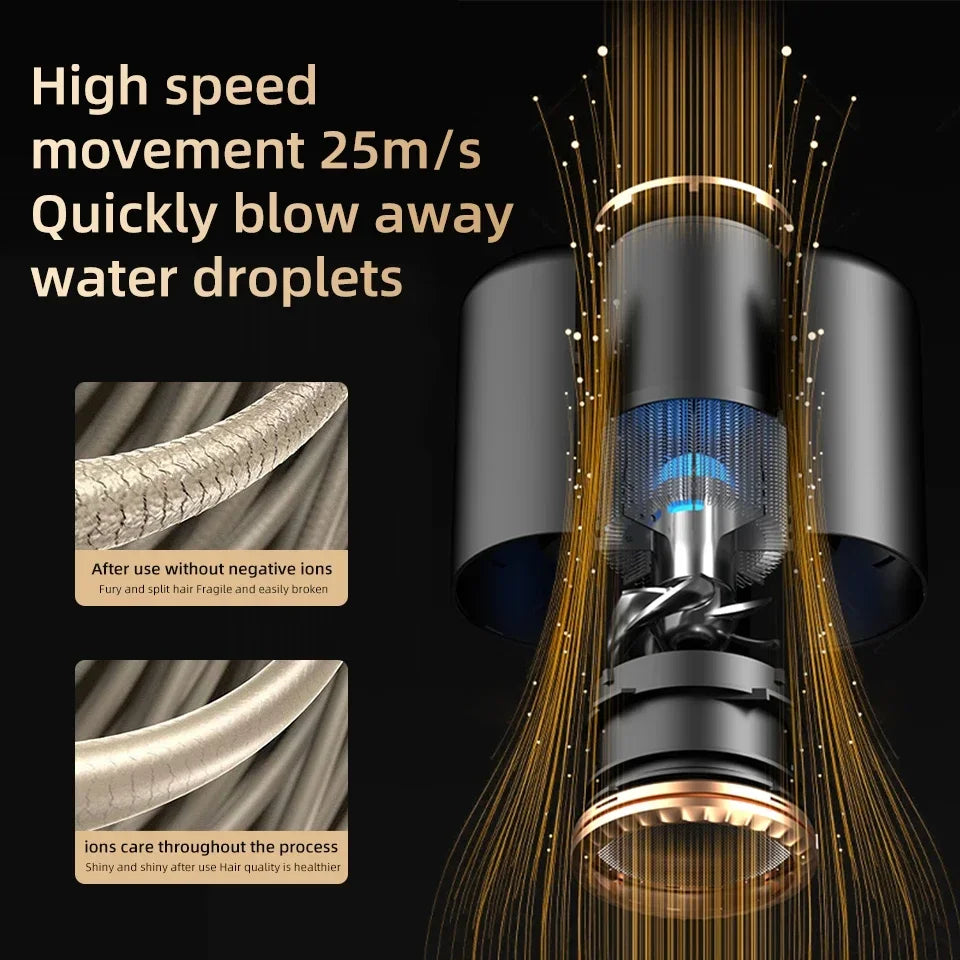 Pro Dry: Ultimate Professional Hair Dryer for Salon-Quality Results - LEE'S ONLINE MALL