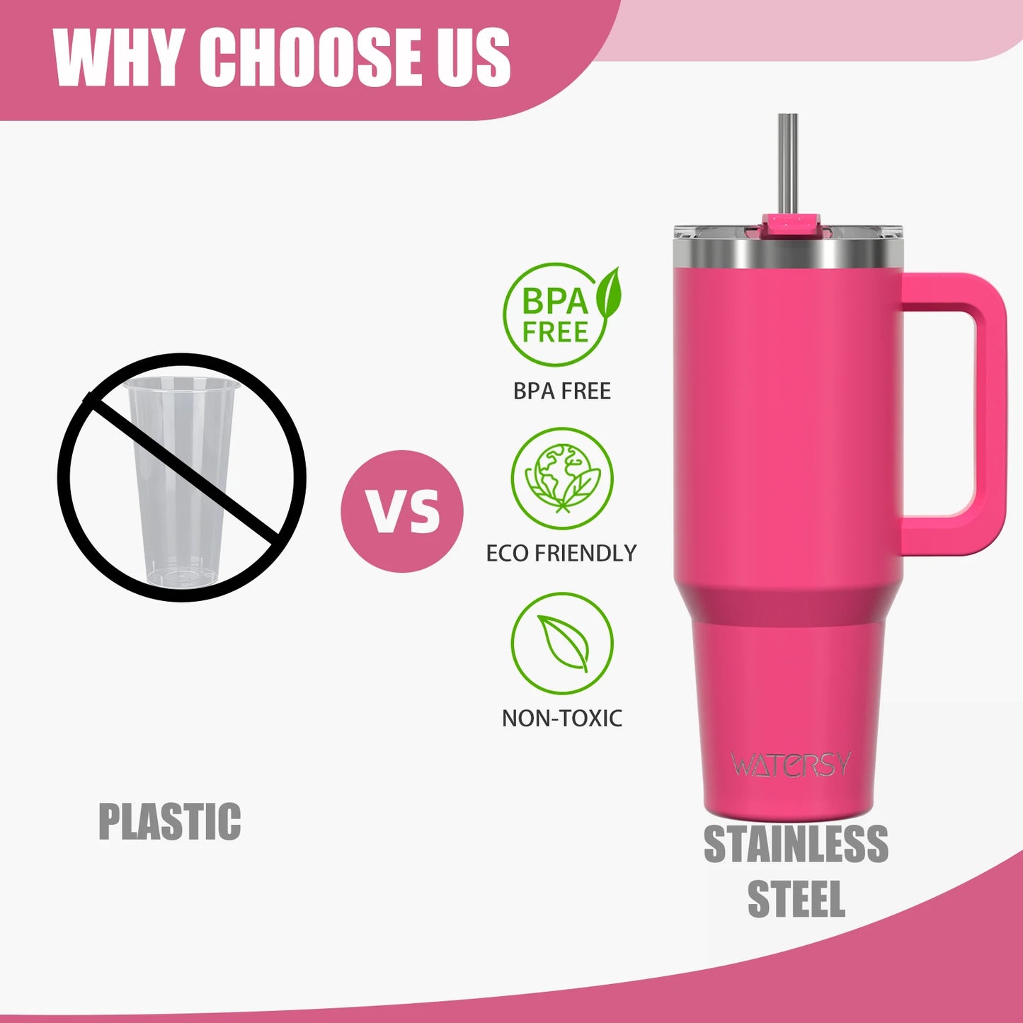 Watersy 40oz/1200ml Tumbler with Handle & Straw Lid Stainless Steel Insulated Cup Keep Cold Thermal Mug Portable Car Travel Cup